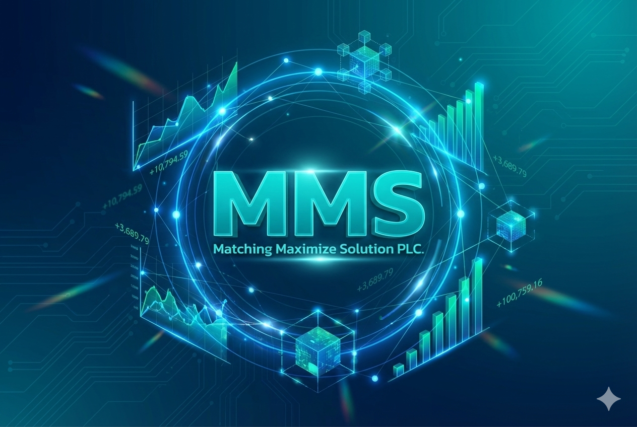 Financial Data Visualization